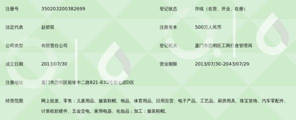 厦门聚优良品电子商务 鞋帽零售领域的创新实践与发展路径